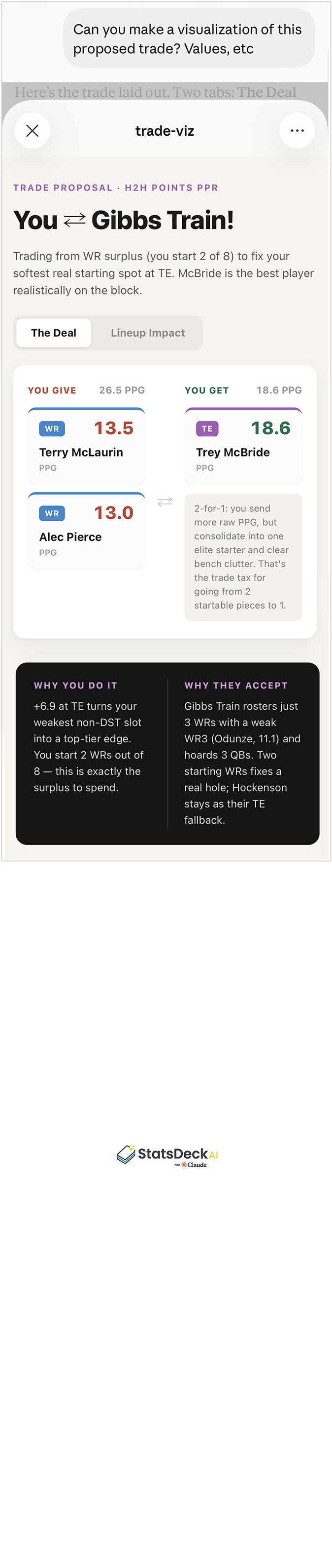 StatsDeck trades — screenshot 2